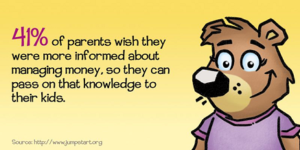 Financial Knowledge for Kids