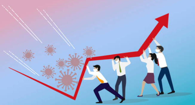 Financial Lessons by Covid